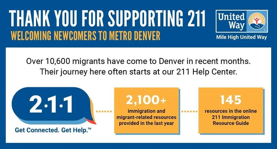 Our 211 Help Center Supporting Incoming Migrant Families Coming to Denver